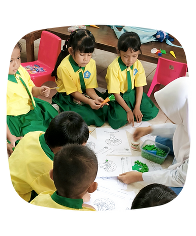 Kegiatan murid di Chatya Manis